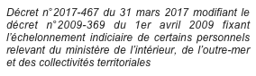 Décret n°2017-467 du 31 mars 2017 modifiant le décret n°2009-369 du 1er avril 2009 fixant l’échelonnement indiciaire de certains personnels relevant du ministère de l’intérieur, de l’outre-mer et des collectivités territoriales